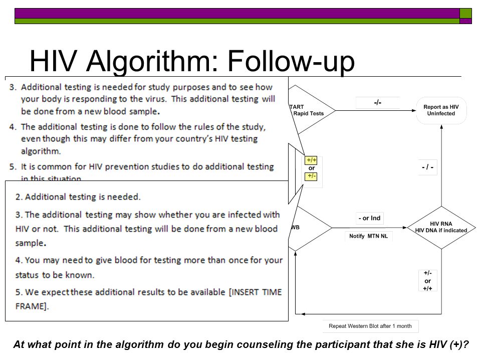 HIV Algorithm: Follow-up At what point in the algorithm do you begin counseling the participant that she is HIV (+)