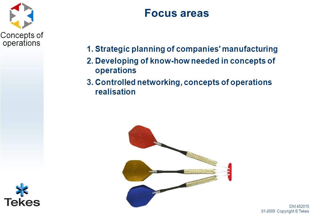 Concepts of operations Focus areas 1.Strategic planning of companies manufacturing 2.Developing of know-how needed in concepts of operations 3.Controlled networking, concepts of operations realisation DM Copyright © Tekes