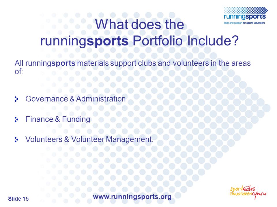 Slide 15 What does the runningsports Portfolio Include.