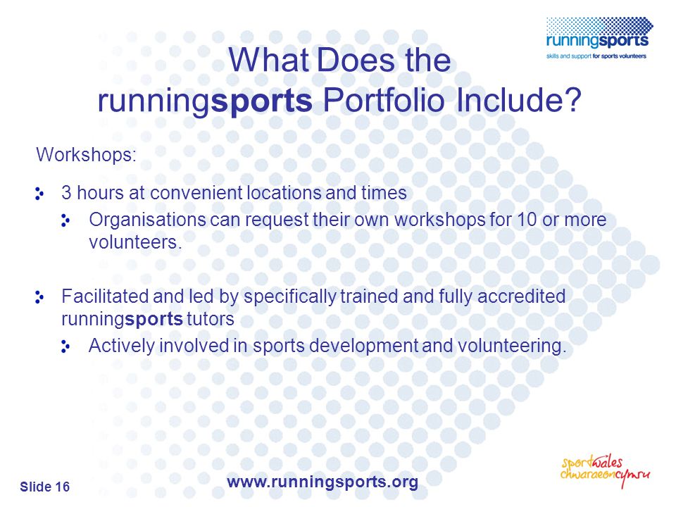 Slide 16 What Does the runningsports Portfolio Include.