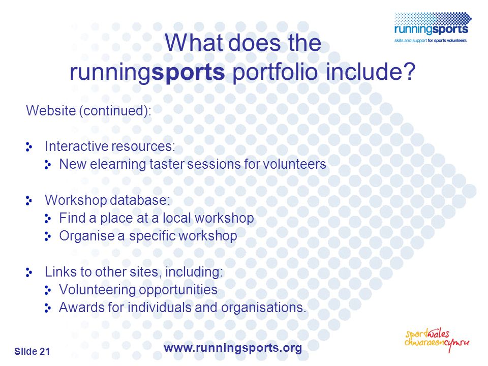 Slide 21 What does the runningsports portfolio include.