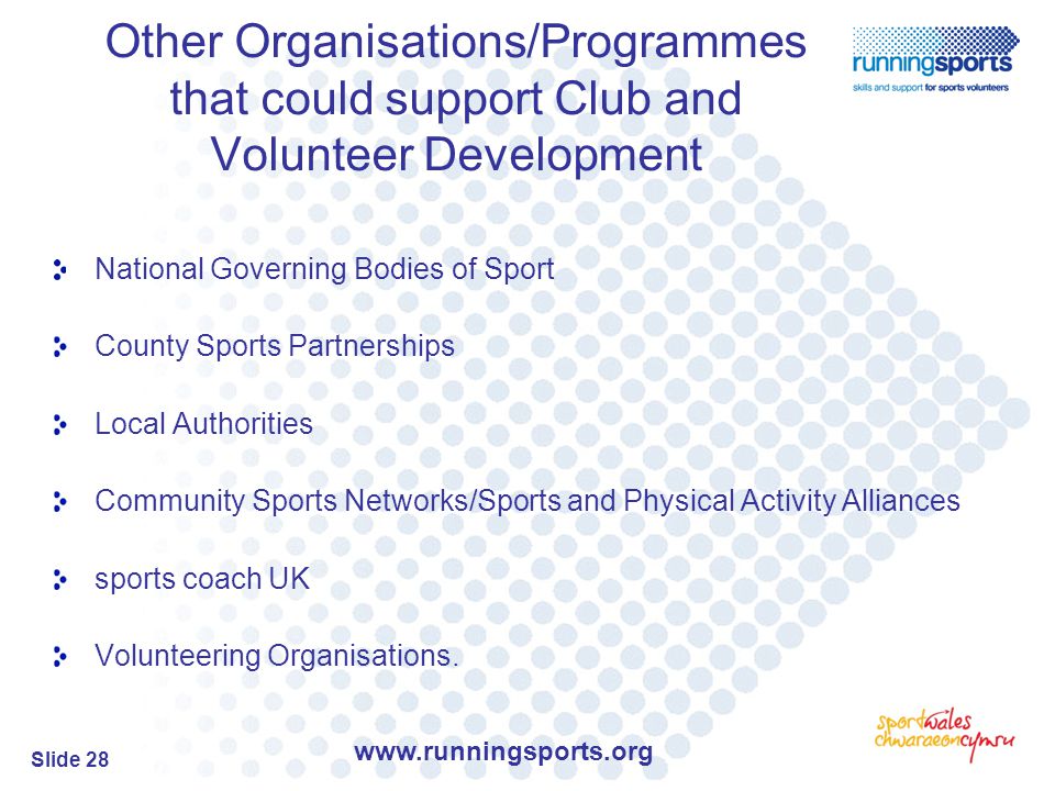 Slide 28 Other Organisations/Programmes that could support Club and Volunteer Development National Governing Bodies of Sport County Sports Partnerships Local Authorities Community Sports Networks/Sports and Physical Activity Alliances sports coach UK Volunteering Organisations.