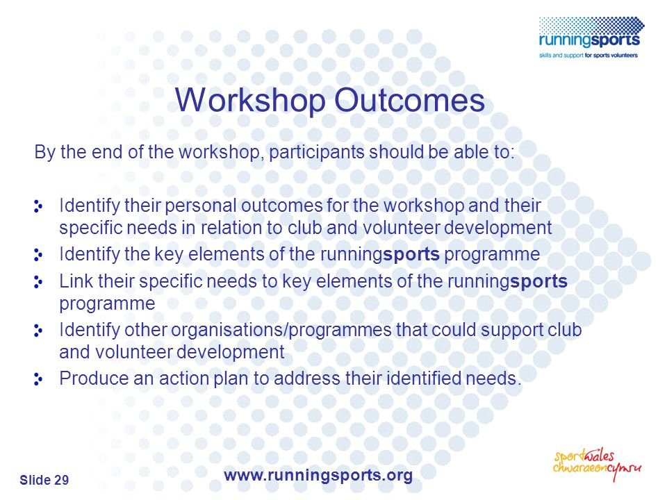 Slide 29 Workshop Outcomes By the end of the workshop, participants should be able to: Identify their personal outcomes for the workshop and their specific needs in relation to club and volunteer development Identify the key elements of the runningsports programme Link their specific needs to key elements of the runningsports programme Identify other organisations/programmes that could support club and volunteer development Produce an action plan to address their identified needs.