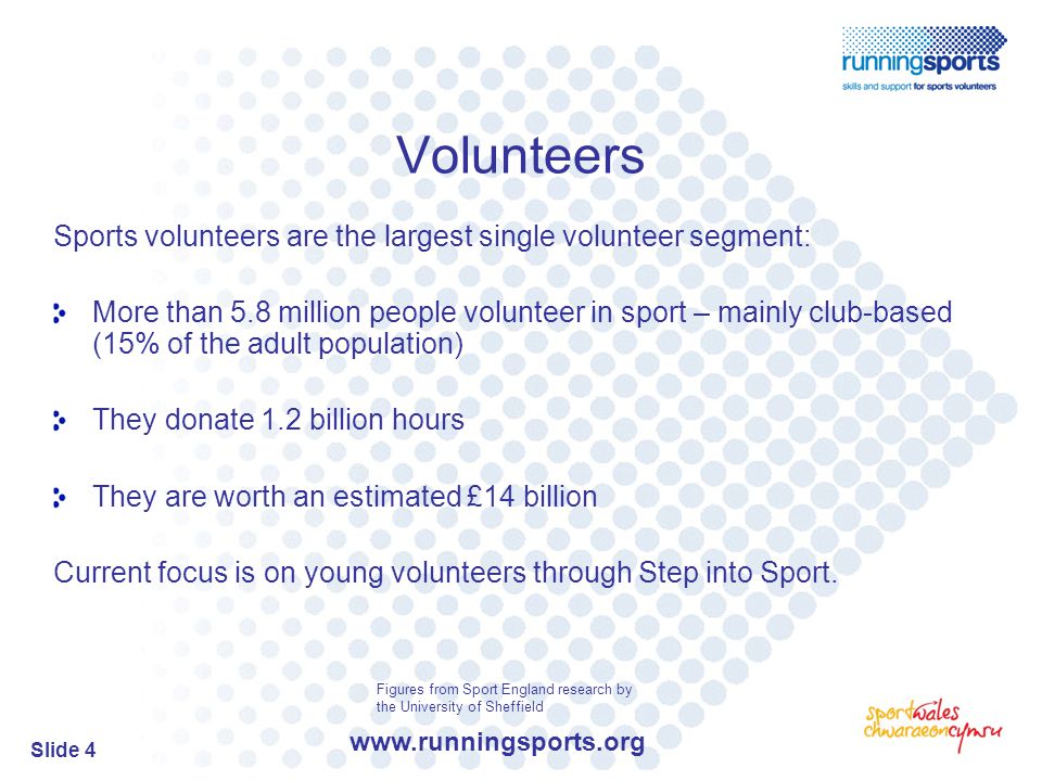 Slide 4 Volunteers Sports volunteers are the largest single volunteer segment: More than 5.8 million people volunteer in sport – mainly club-based (15% of the adult population) They donate 1.2 billion hours They are worth an estimated £14 billion Current focus is on young volunteers through Step into Sport.