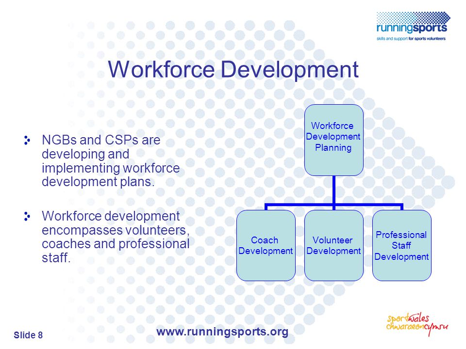 Slide 8 Workforce Development NGBs and CSPs are developing and implementing workforce development plans.