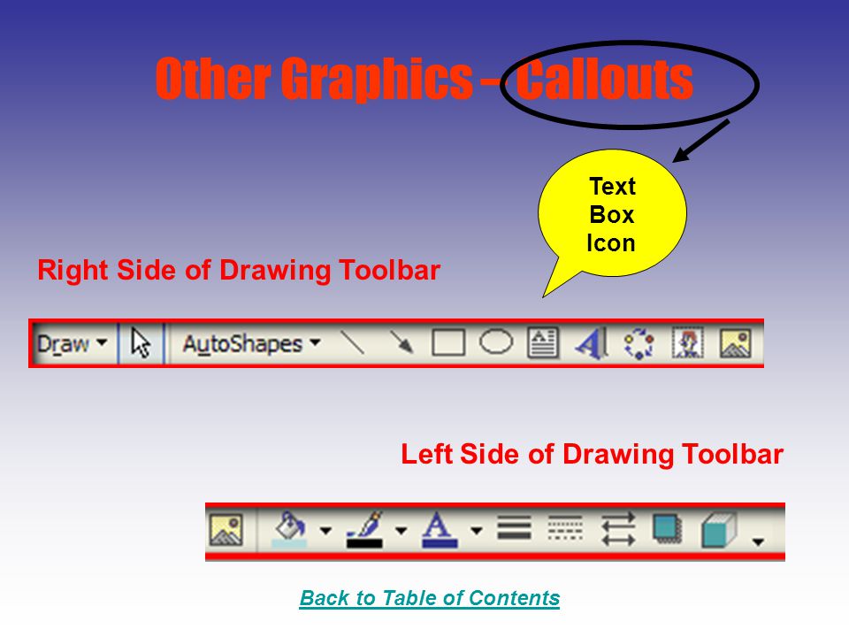 Other Graphics – Callouts Right Side of Drawing Toolbar Left Side of Drawing Toolbar Text Box Icon Back to Table of Contents