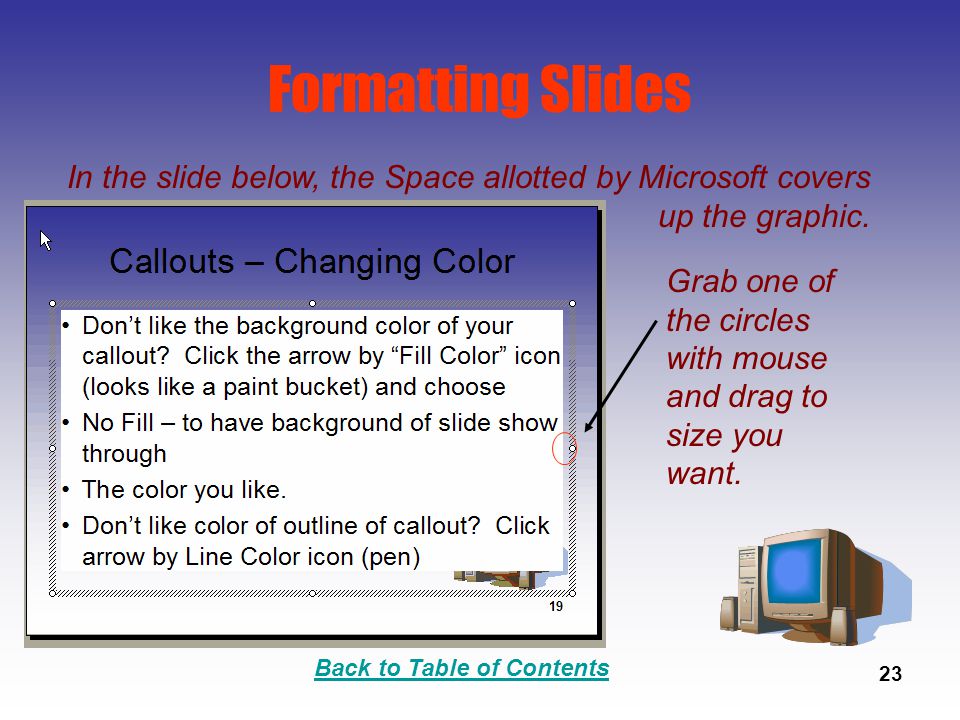 Back to Table of Contents 23 Formatting Slides In the slide below, the Space allotted by Microsoft covers up the graphic.