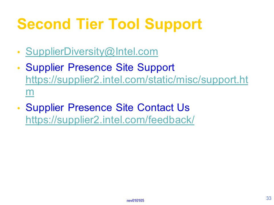 rev Second Tier Tool Support    Supplier Presence Site Support   m   m  Supplier Presence Site Contact Us
