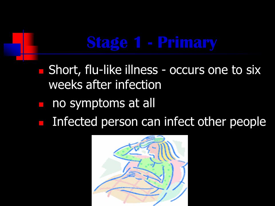 Four Stages of HIV