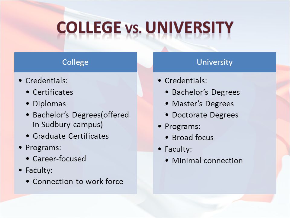 College Credentials: Certificates Diplomas Bachelor’s Degrees(offered in Sudbury campus) Graduate Certificates Programs: Career-focused Faculty: Connection to work force University Credentials: Bachelor’s Degrees Master’s Degrees Doctorate Degrees Programs: Broad focus Faculty: Minimal connection
