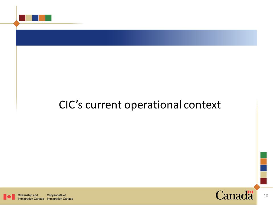CIC’s current operational context 10