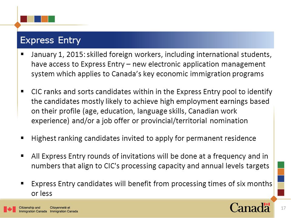 Express Entry  January 1, 2015: skilled foreign workers, including international students, have access to Express Entry – new electronic application management system which applies to Canada’s key economic immigration programs  CIC ranks and sorts candidates within in the Express Entry pool to identify the candidates mostly likely to achieve high employment earnings based on their profile (age, education, language skills, Canadian work experience) and/or a job offer or provincial/territorial nomination  Highest ranking candidates invited to apply for permanent residence  All Express Entry rounds of invitations will be done at a frequency and in numbers that align to CIC s processing capacity and annual levels targets  Express Entry candidates will benefit from processing times of six months or less 17
