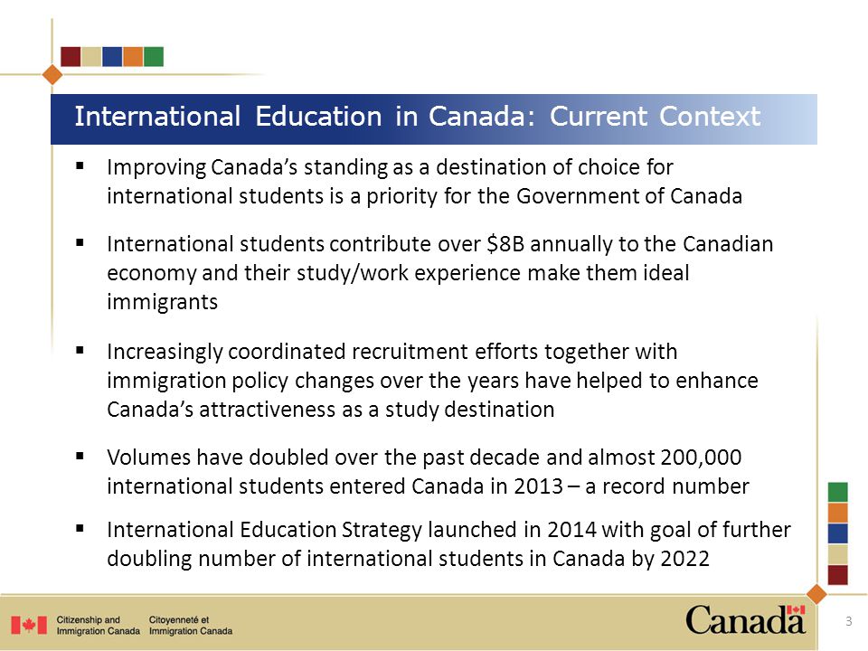 International Education in Canada: Current Context 3  Improving Canada’s standing as a destination of choice for international students is a priority for the Government of Canada  International students contribute over $8B annually to the Canadian economy and their study/work experience make them ideal immigrants  Increasingly coordinated recruitment efforts together with immigration policy changes over the years have helped to enhance Canada’s attractiveness as a study destination  Volumes have doubled over the past decade and almost 200,000 international students entered Canada in 2013 – a record number  International Education Strategy launched in 2014 with goal of further doubling number of international students in Canada by 2022