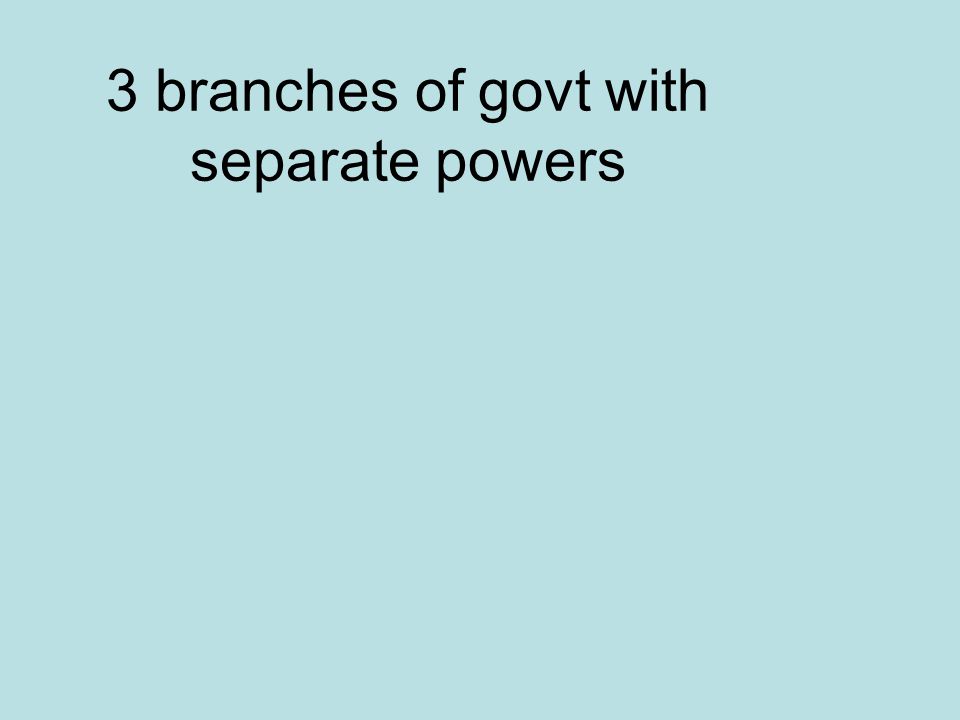 3 branches of govt with separate powers