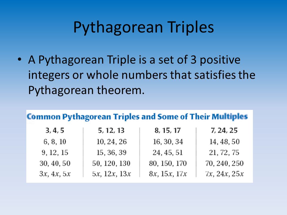Pythagorean Triples A Pythagorean Triple is a set of 3 positive integers or whole numbers that satisfies the Pythagorean theorem.