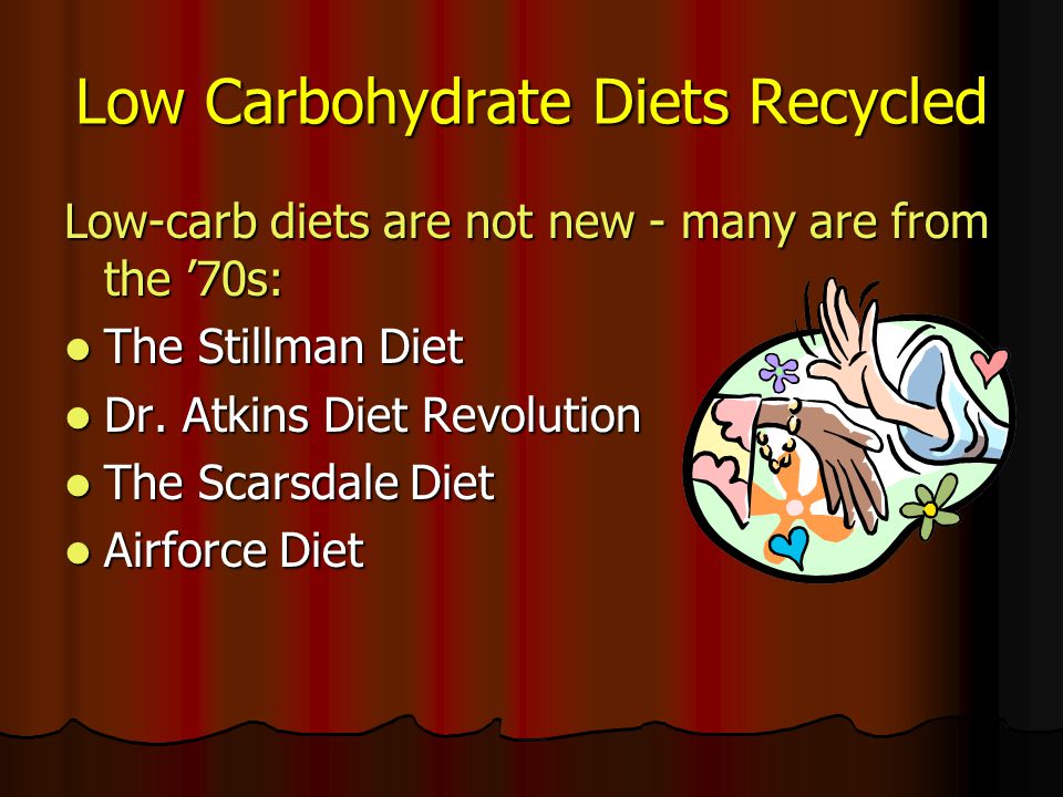 air force diet