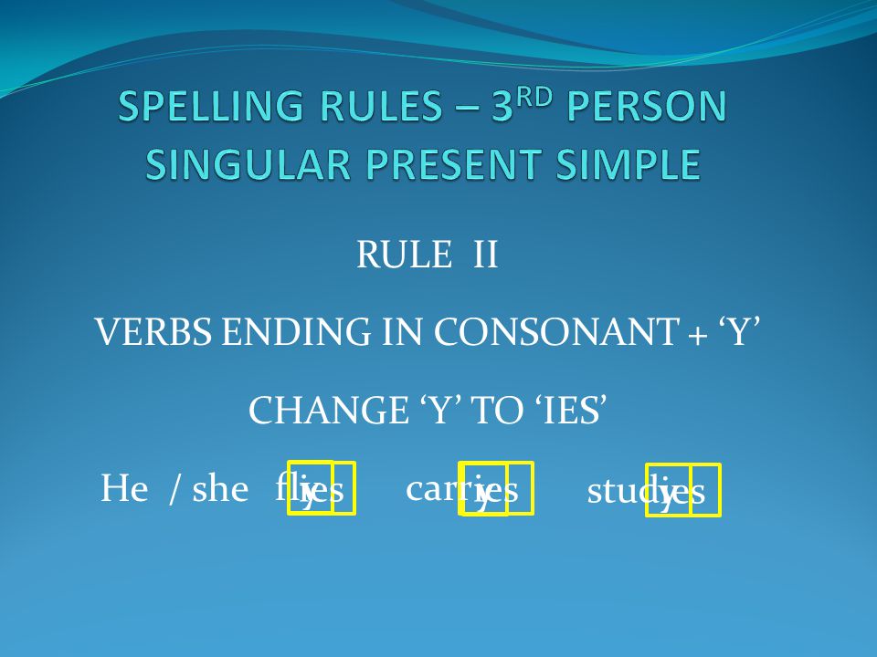 RULE II VERBS ENDING IN CONSONANT + ‘Y’ CHANGE ‘Y’ TO ‘IES’ He / she y fl ies y y carr ies stud