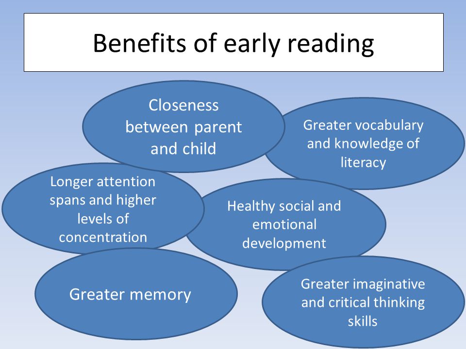 Benefits of early reading Greater vocabulary and knowledge of literacy Healthy social and emotional development Longer attention spans and higher levels of concentration Greater imaginative and critical thinking skills Closeness between parent and child Greater memory