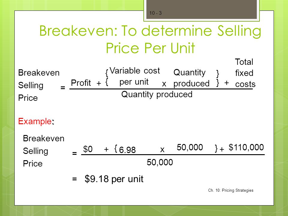 Breakeven: To determine Selling Price Per Unit Ch.