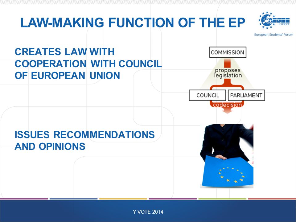 LAW-MAKING FUNCTION OF THE EP Y VOTE 2014 CREATES LAW WITH COOPERATION WITH COUNCIL OF EUROPEAN UNION ISSUES RECOMMENDATIONS AND OPINIONS