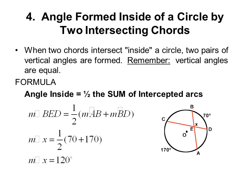 Circles Lessons Tes Teach