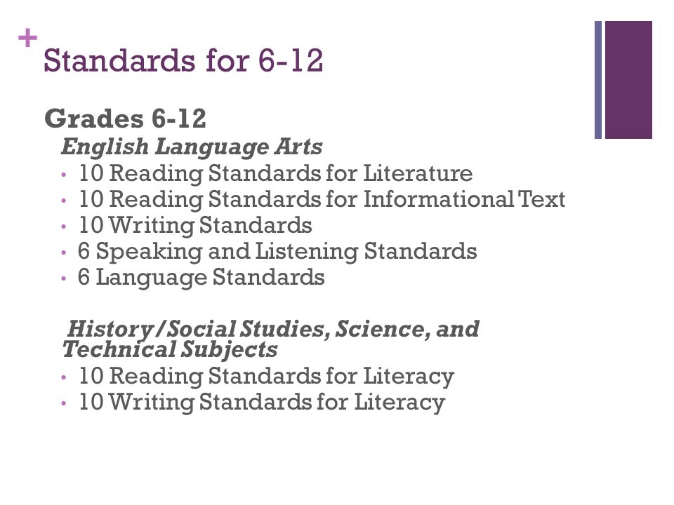 + Standards for 6-12 Grades 6-12 English Language Arts 10 Reading Standards for Literature 10 Reading Standards for Informational Text 10 Writing Standards 6 Speaking and Listening Standards 6 Language Standards History/Social Studies, Science, and Technical Subjects 10 Reading Standards for Literacy 10 Writing Standards for Literacy