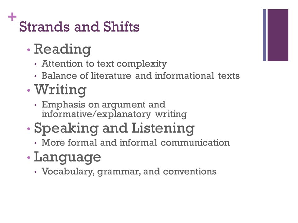 + Strands and Shifts Reading Attention to text complexity Balance of literature and informational texts Writing Emphasis on argument and informative/explanatory writing Speaking and Listening More formal and informal communication Language Vocabulary, grammar, and conventions