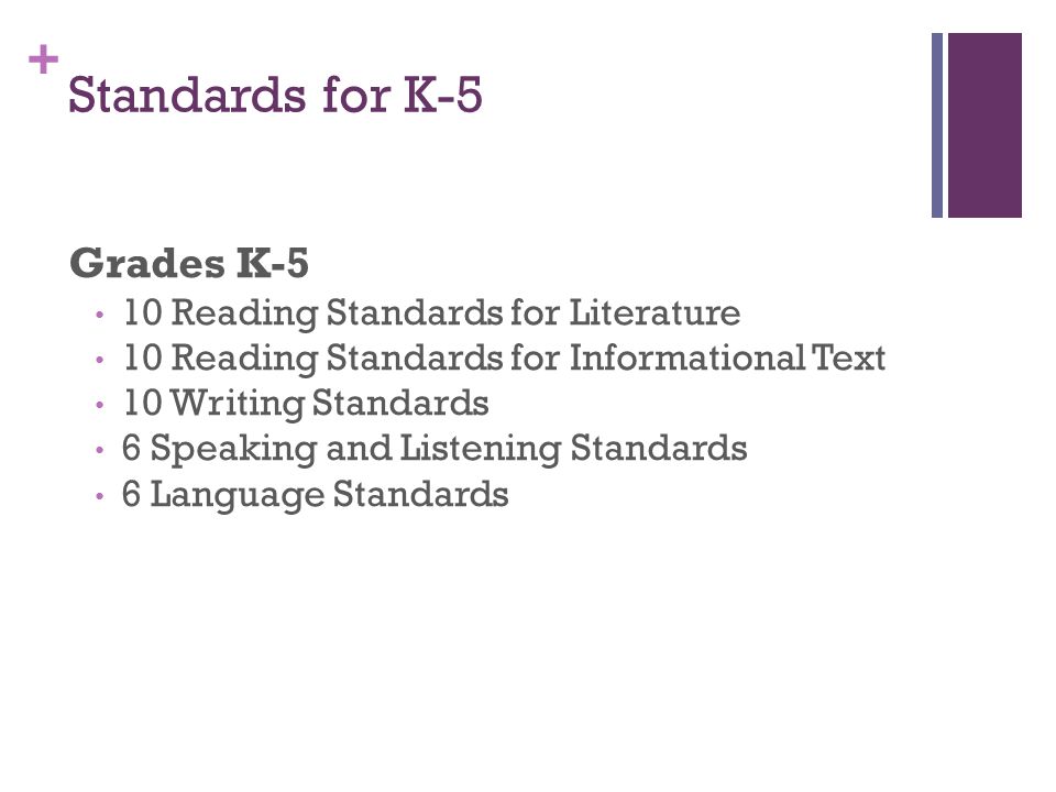 + Standards for K-5 Grades K-5 10 Reading Standards for Literature 10 Reading Standards for Informational Text 10 Writing Standards 6 Speaking and Listening Standards 6 Language Standards