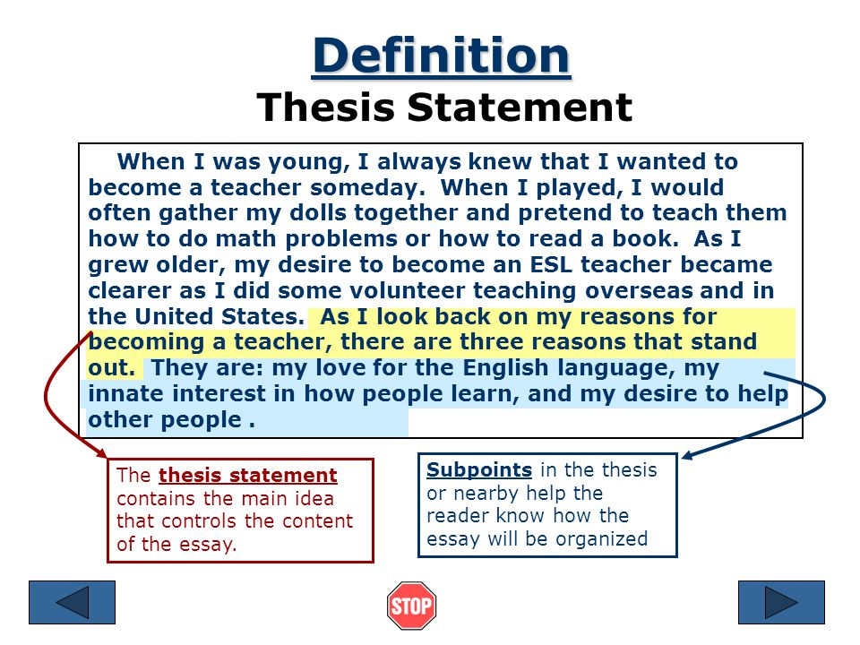 Define thesis in essay
