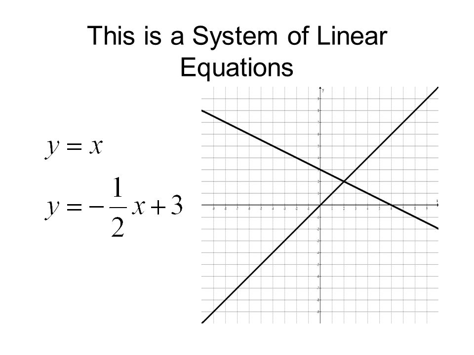 This is a System of Linear Equations