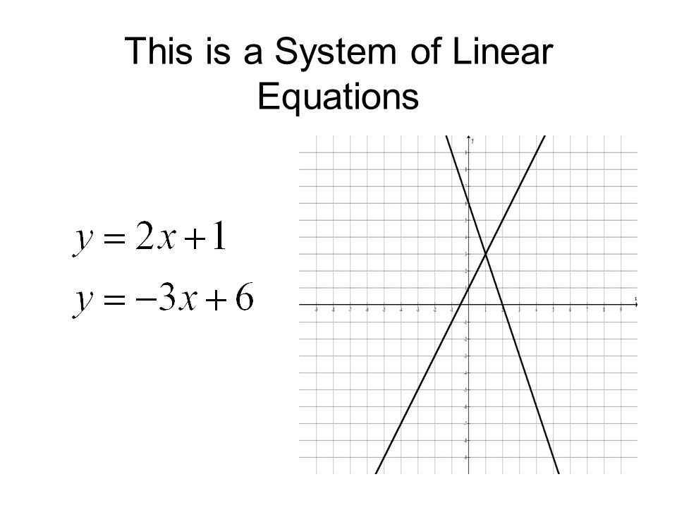 This is a System of Linear Equations