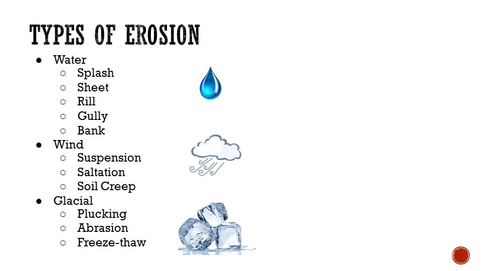 3 types of erosion