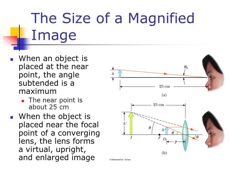 The Size of a Magnified Image When an object is placed at the near point, the angle subtended is a maximum The near point is about 25 cm When the object is placed near the focal point of a converging lens, the lens forms a virtual, upright, and enlarged image