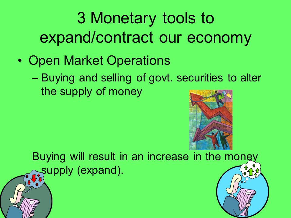 3 Monetary tools to expand/contract our economy Open Market Operations –Buying and selling of govt.