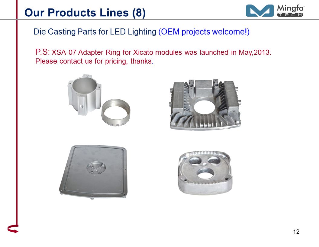 12 Our Products Lines (8) P.S: XSA-07 Adapter Ring for Xicato modules was launched in May,2013.