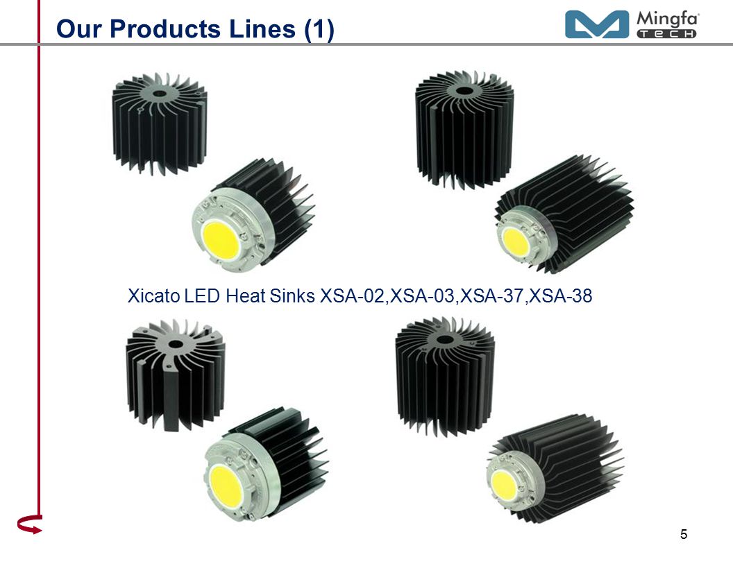 Our Products Lines (1) Xicato LED Heat Sinks XSA-02,XSA-03,XSA-37,XSA-38 5