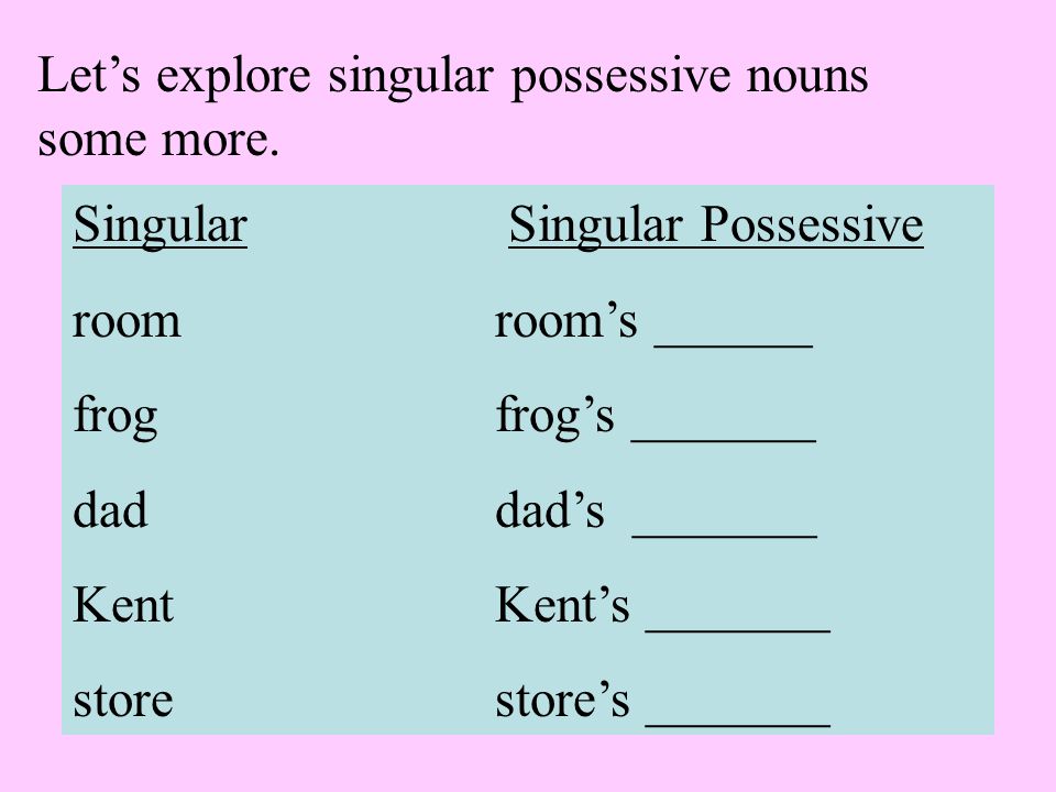 Let’s explore singular possessive nouns some more.