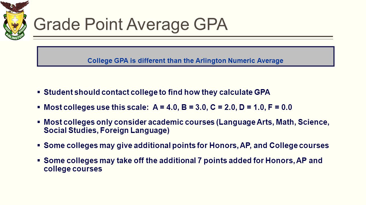 Open house ap english language Agenda