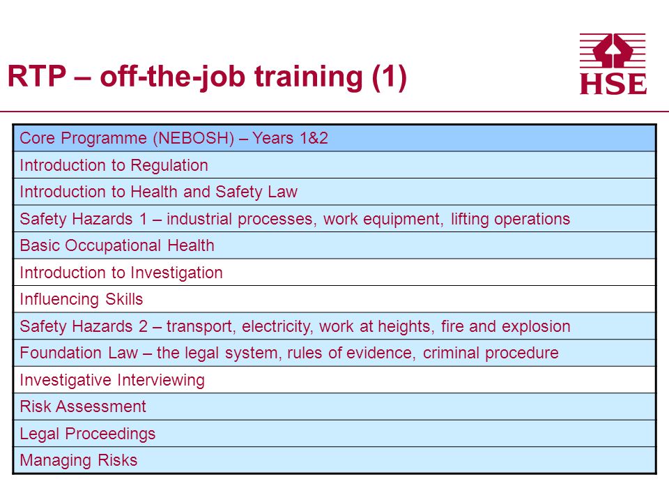 RTP – off-the-job training (1) Core Programme (NEBOSH) – Years 1&2 Introduction to Regulation Introduction to Health and Safety Law Safety Hazards 1 – industrial processes, work equipment, lifting operations Basic Occupational Health Introduction to Investigation Influencing Skills Safety Hazards 2 – transport, electricity, work at heights, fire and explosion Foundation Law – the legal system, rules of evidence, criminal procedure Investigative Interviewing Risk Assessment Legal Proceedings Managing Risks