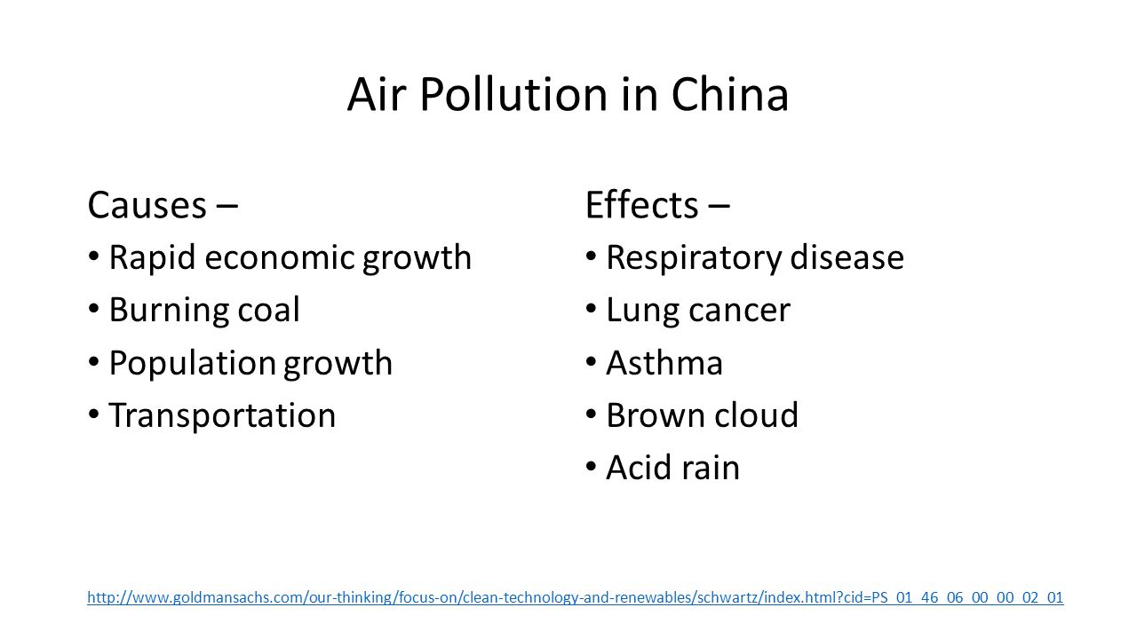 pollution which is caused by overpopulation That's what the human population has successfully been doing for thousands and if not the majority is caused by factors which the poor themselves often have no. pollution which is caused by overpopulation That's what the human population has successfully been doing for thousands and if not the majority is caused by factors which the poor themselves often have no.