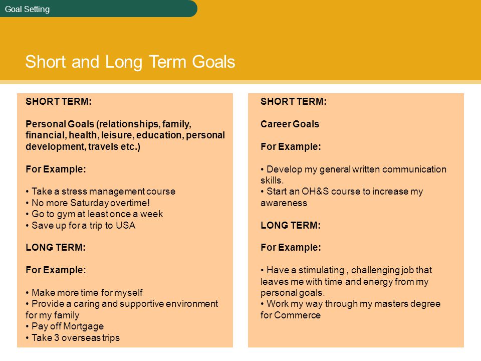 Setting Goals Essay