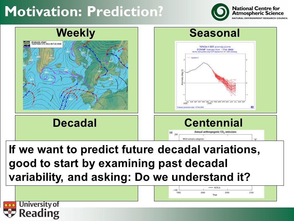 Motivation: Prediction. Weekly Seasonal Centennial Decadal .