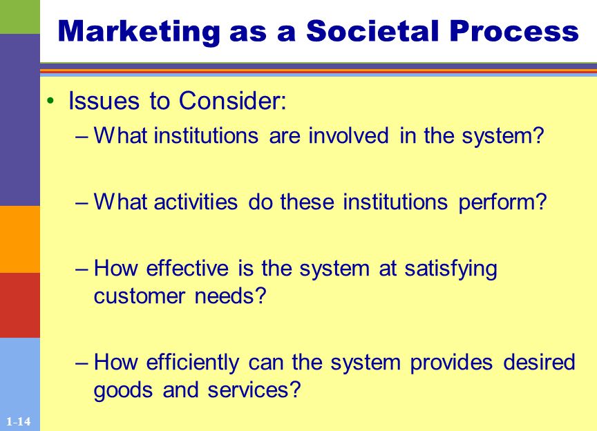 1-14 Marketing as a Societal Process Issues to Consider: –What institutions are involved in the system.