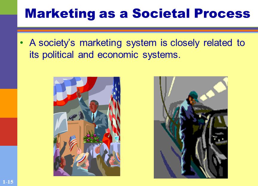 1-15 Marketing as a Societal Process A society’s marketing system is closely related to its political and economic systems.