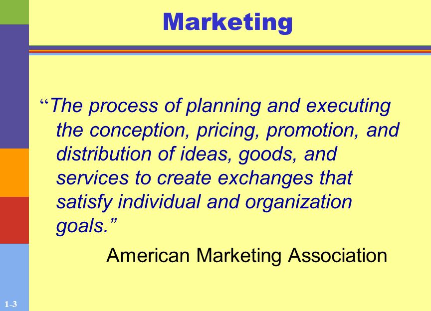 1-3 Marketing The process of planning and executing the conception, pricing, promotion, and distribution of ideas, goods, and services to create exchanges that satisfy individual and organization goals. American Marketing Association