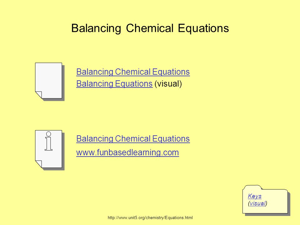 Chemical Equations Reactions Ppt Download Nh 4 3 Po Mg Oh 2