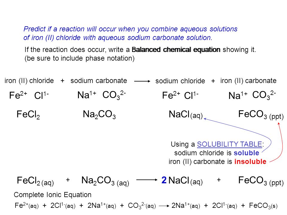 Worksheets Single Replacement Worksheet balancing single replacement reactions worksheet intrepidpath reaction ag kno3 worksheets