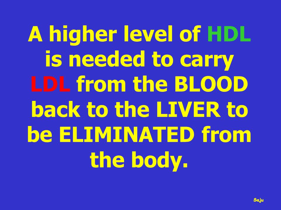 A higher level of HDL is needed to carry LDL from the BLOOD back to the LIVER to be ELIMINATED from the body.