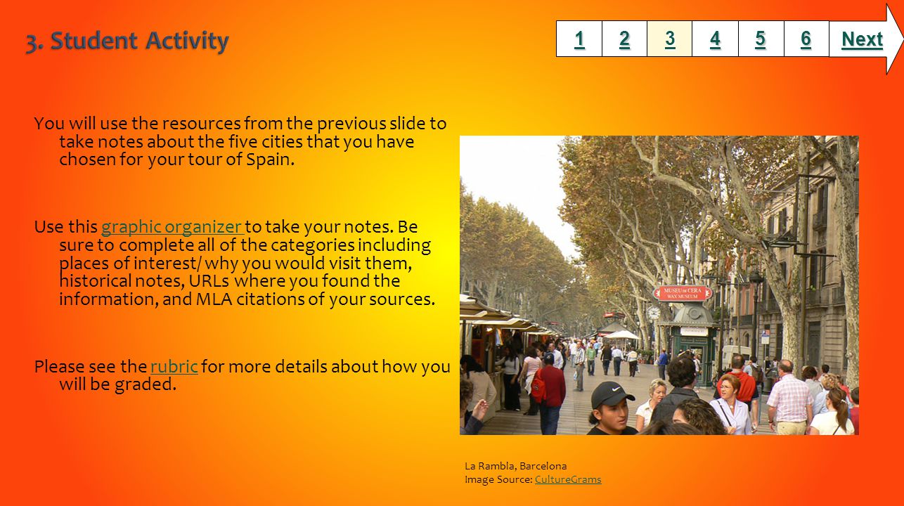 You will use the resources from the previous slide to take notes about the five cities that you have chosen for your tour of Spain.