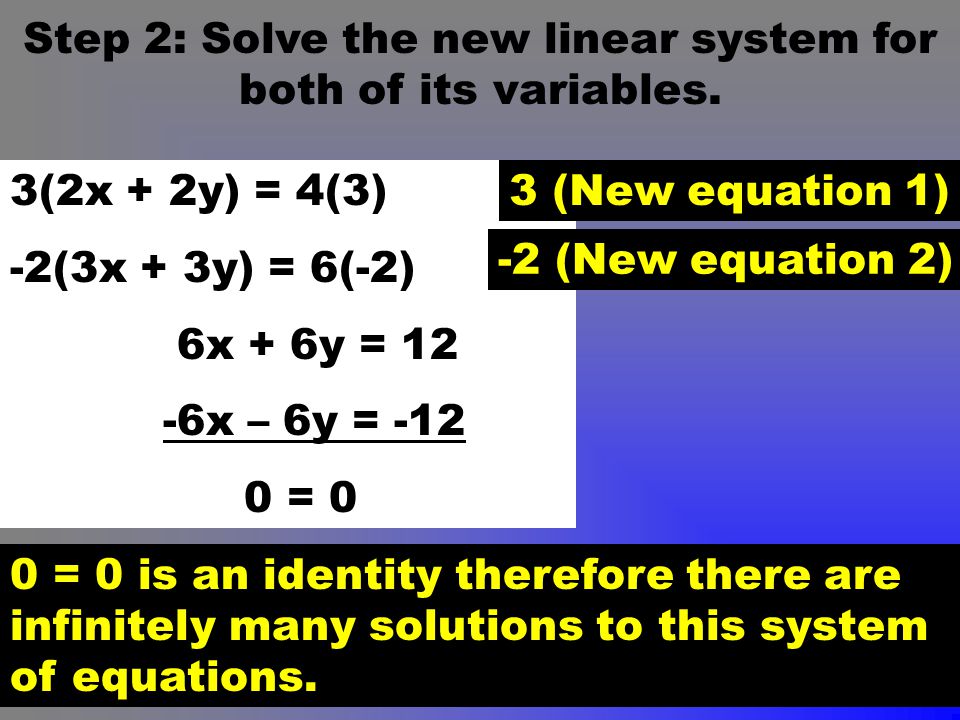 Step 2: Solve the new linear system for both of its variables.